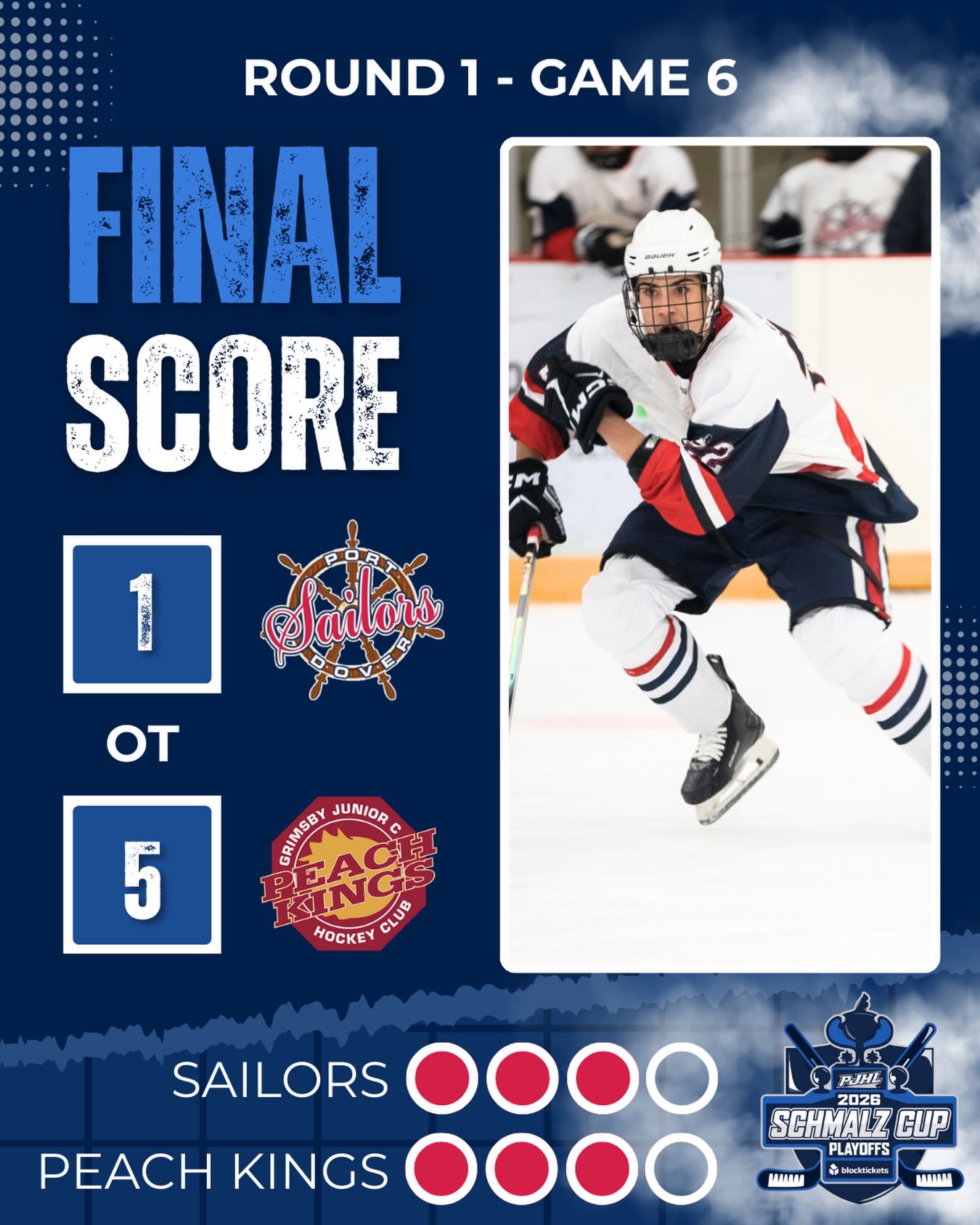 Game 6 ends in a loss. Series tied at 3. Back to Grimsby on Thursday night. Puck drops at 8:30pm.