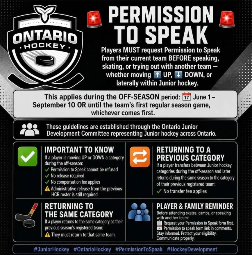 New guidelines regarding player movement.